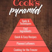 Pyramid graphic titled Busy Cook's Pyramid with levels starting at bottom: Cooking for the Freezer, Planned Leftovers, Quick & Easy Recipes, Fast Ingredients, Tools & Techniques (Add Salt & Serve)