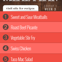 Free Meal Plan for Week 3 (Group 1): Sweet & Sour Meatballs, Roast Beef Picante, Vegetable Stir Fry, Baked Swiss Chicken, Taco Mac Salad
