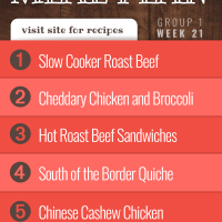 Meal Plan for Week 21 (Group 1) Roast Beef, Cheddary Chicken and Broccoli over Puff Pastry, Hot Roast Beef Sandwiches, South of the Border Quiche, and Chinese Cashew Chicken - Visit Add Salt & Serve for Recipes