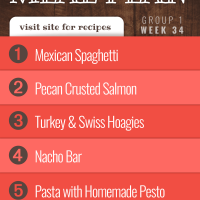 Meal Plan for Week 34 (Group 1): Mexican Spaghetti, Pecan Crusted Salmon, Turkey & Swiss Hoagies, Nacho Bar, Pasta with Homemade Pesto