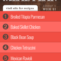 Free Weekly Meal Plan for Week 51 (Group 1): Broiled Tilapia Parmesan, Baked Skillet Chicken, Black Bean Soup, Chicken Tetrazzini, Mexican Ravioli