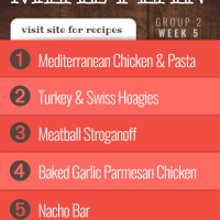 Meal Plan for Week 5 (Group 2): Mediterranean Chicken with Pasta, Turkey & Swiss Hoagies, Meatball Stroganoff over Egg Noodles, Baked Garlic Parmesan Chicken, Nacho Bar
