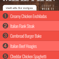 Meal Plan for Week 11 (Group 2): Creamy Chicken Enchiladas, Italian Flank Steak, Cornbread Burger Bake, Italian Beef Hoagies, Cheddar Chicken Spaghetti