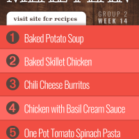 List of meals in week 14 group 2 meal plan