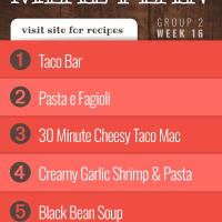 List of meals fpr Week 16 Group 2 meal plan