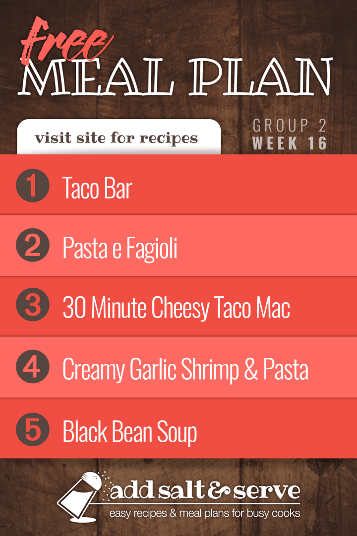 List of meals fpr Week 16 Group 2 meal plan