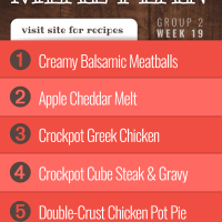 List of recipes in Week 20 (group 2) meal plan