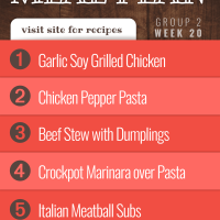 List of recipes in Week 20 meal plan