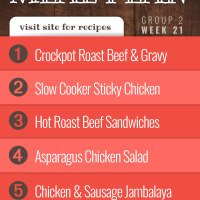 List of recipes in Week 21 meal plan