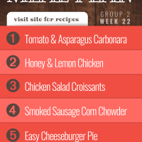 List of meals in Week 22 Meal Plan