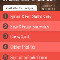 List of meals in Week 23 (Group 2) meal plan