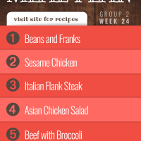 Recipes in Week 24 (Group 2) Meal Plan