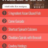 List of meals in Week 27 Group 2 meal plan