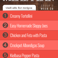 List of recipes in Week 28 meal plan