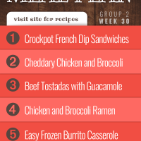 List of recipes in Week 30 (Group 2) Meal Plan