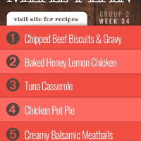 List of recipes in Meal Plan for Week 34 (Group 2).