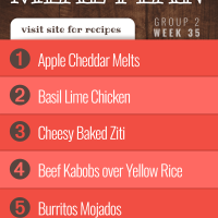 List of recipes in meal plan for week 35 (group 2).