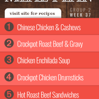 List of recipes in meal plan for Week 37 (Group 2)