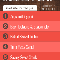 List of recipes in meal plan for week 38 (Group 2).