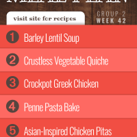 List of recipes in Meal Plan 42 (Group 2).
