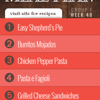 Free Meal Plan for Week 48 (Group 1): Easy Shepherd's Pie, Burritos Mojados, Chicken Pepper Pasta, Pasta e Fagioli, Grilled Cheese Sandwiches