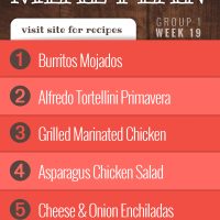 Free Meal Plan for Week 19 (Group 1): Burritos Mojados, Alfredo Tortellini Primavera, Grilled Marinated Chicken, Asparagus Chicken Pecan Salad, Cheese & Onion Enchiladas.