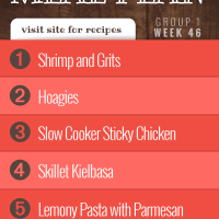 Meal Plan for Week 46 (Group 1): Shrimp and Grits, Hoagies, Slow Cooker Sticky Chicken, Skillet Kielbasa, Lemony Pasta with Parmesan.