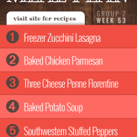 Meal plan for week 53 (group 2) - Freezer Zucchini Lasagna, Baked Chicken Parmesan, Three Cheese penne Florentine, Baked Potato Soup, Southwestern Stuffed Potatoes.