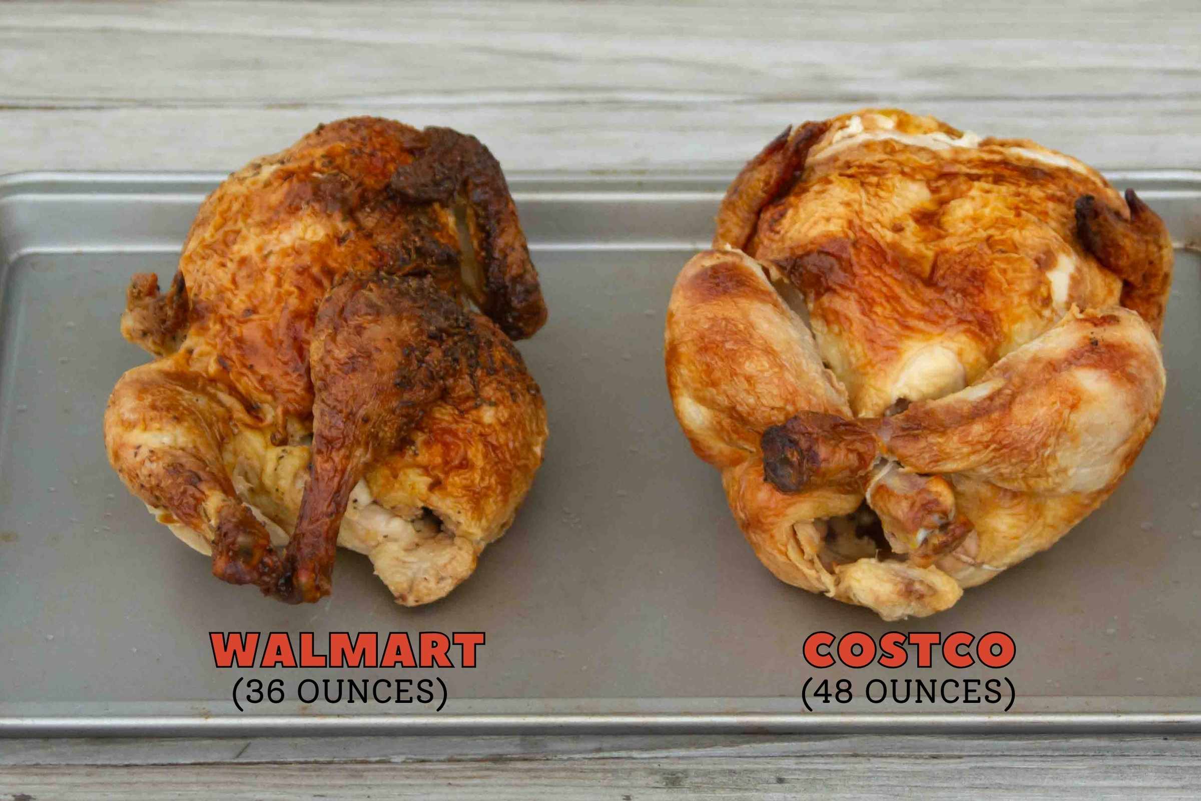 Two rotisserie chickens side by site, one from from Walmart (36 ounces) and one from Costco (48 ounces).